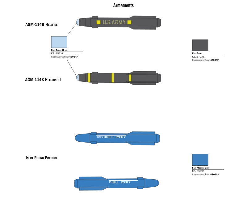 2748ИТ  ВЕРТОЛЕТ AH-64D APACHE LONGBOW Italeri