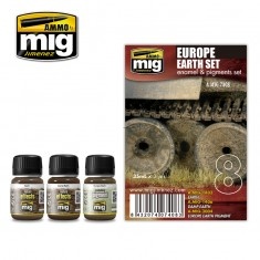 AMIG7408 Ammo Mig Набор для создания реалистичных эффектов EUROPE EARTH SET