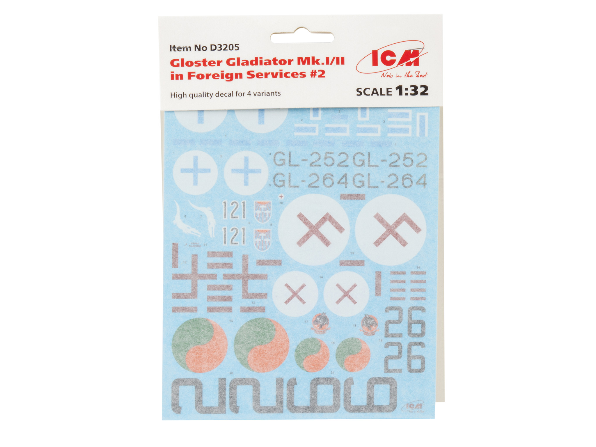 D3205 Декаль Gloster Gladiator Mk.I/II на иностранной службе №2 ICM