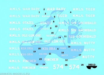 35010P Сухопутные броненсцы-3 «Танки Газы» (Ground Landships Part 3“Gaza Tanks”) British WW1 Mk.I Palestinian Front