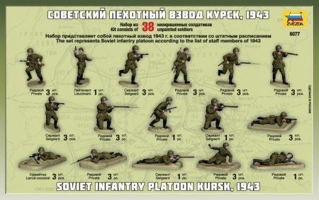 Набор фигурок 8077 Советский пехотный взвод Звезда